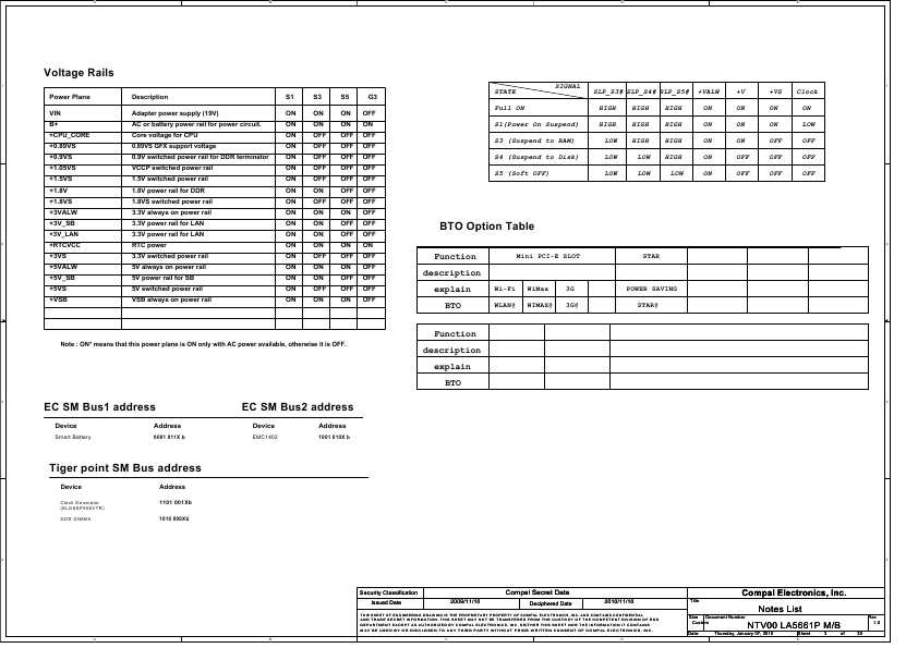 Схема Compal LA-5661P