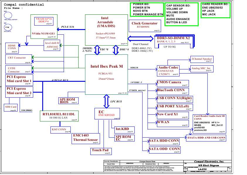 Схема Compal LA-5751P NIWE1 REV.0.3