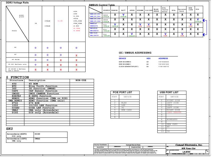 Схема Compal LA-5751P NIWE1 REV.0.3