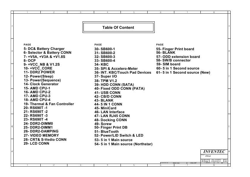 Схема Compaq 6515B