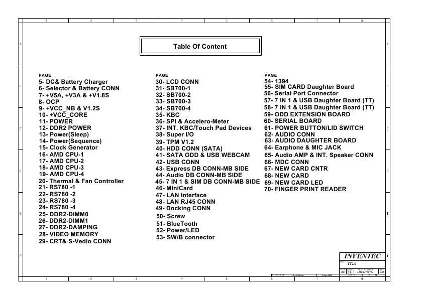 Схема Compaq 6535B TT 2.0