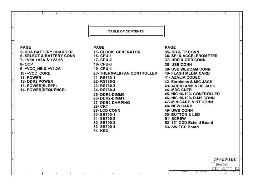 Схема Compaq 6535S, 6735S AMD INVENTEC PRINCE PEARL