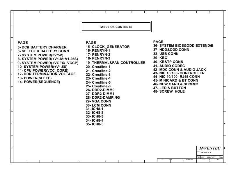 Схема Compaq 6720