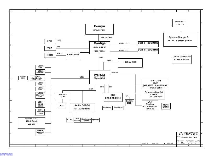 Схема Compaq CQ320, CQ321 INVENTEC VILLEMONT VV10 INTEL UMA