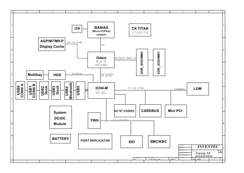 Схема Compaq EVO620