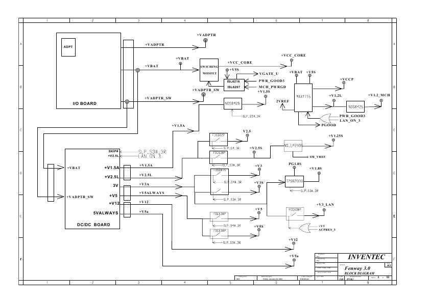 Схема Compaq EVO620