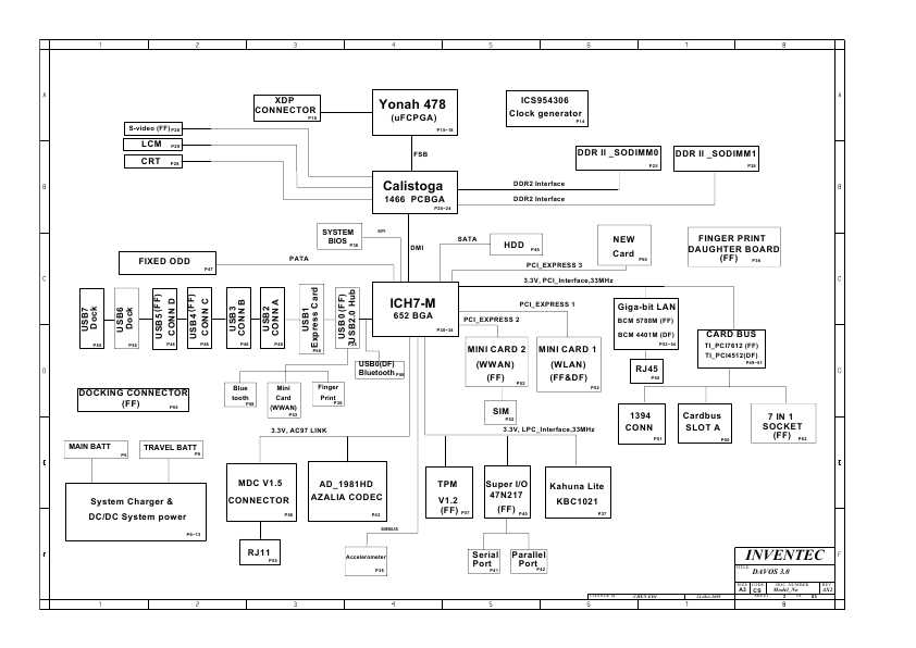 Схема Compaq nx6320 DAVOS-3.0