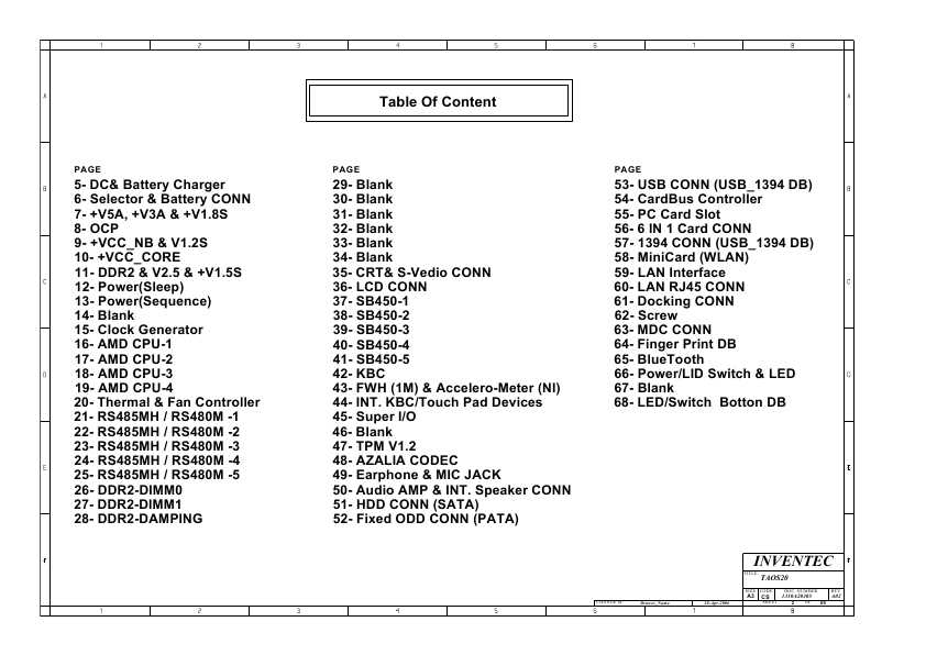 Схема Compaq NX6325 INVENTEC TAOS 2.0