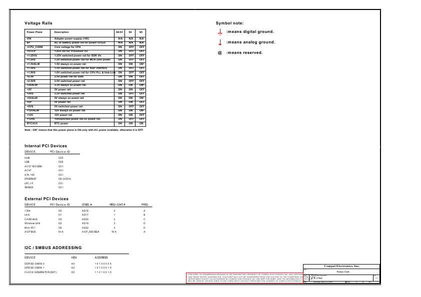 Схема Compaq NX7000 COMPAL LA-1701