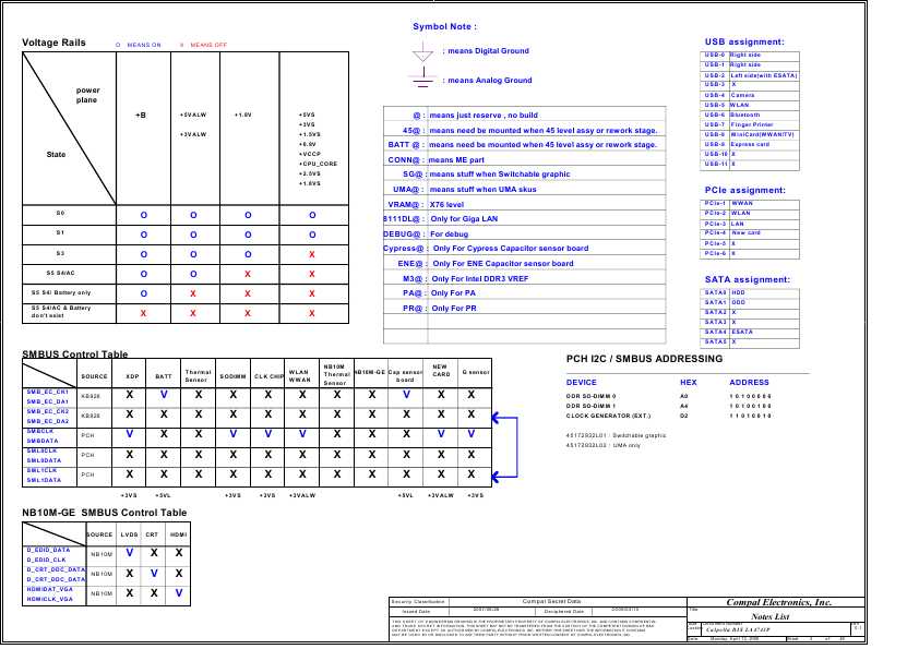 Схема Compaq Presario CQ36 COMPAL LA-4743P