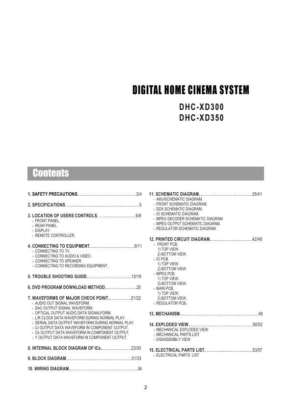 Сервисная инструкция Daewoo DHC-XD300, DHC-XD350