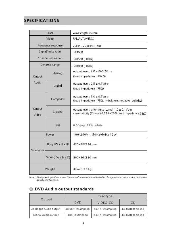 Сервисная инструкция Daewoo DV-500, DV-500ES