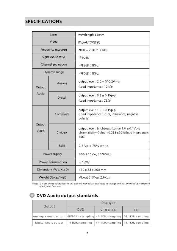 Сервисная инструкция Daewoo DV-700S