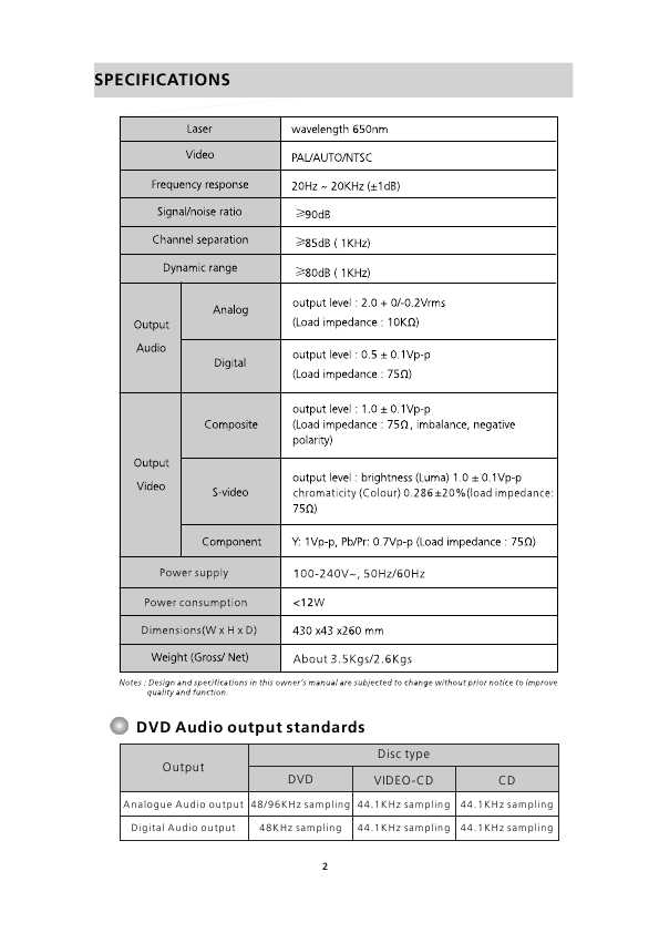 Сервисная инструкция Daewoo DV-800