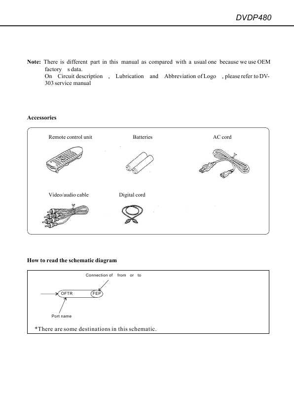 Сервисная инструкция Daewoo DVD-P480