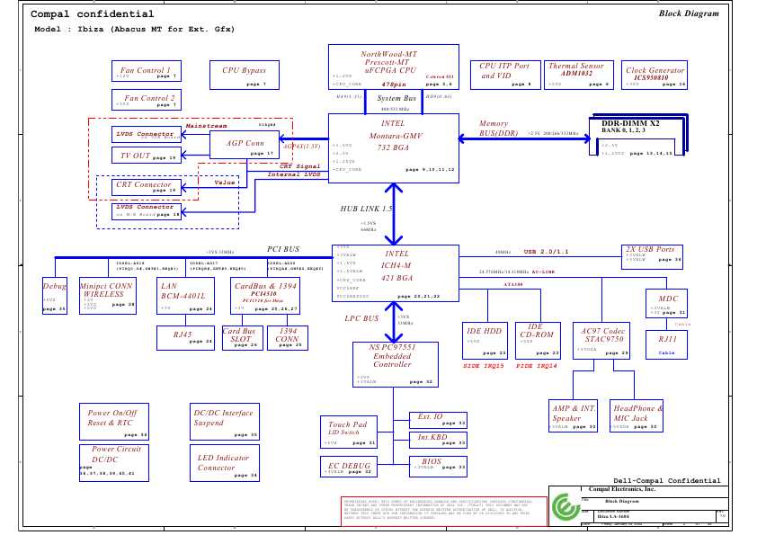 Схема DELL INSPIRON 1150 COMPAL LA-1684
