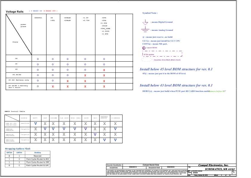Схема Dell LATITTUDE-E6320 COMPAL LA-6611P FOSSIL 2.0