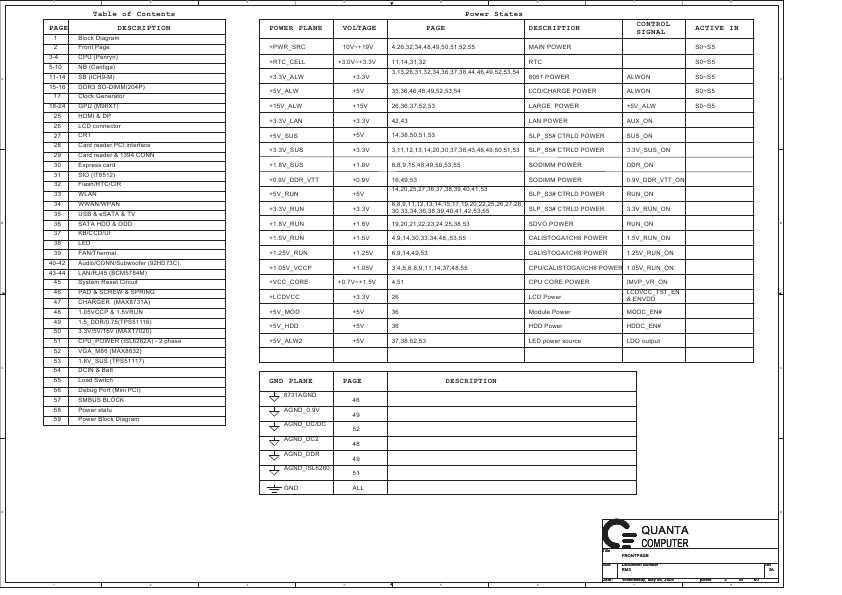 Схема Dell STUDIO-XPS-1640 PP35L RM3