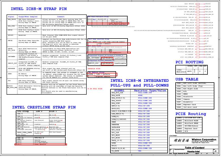 Схема Dell XPS-M1530 INTEL DISCRETE WISTRON HAWKE
