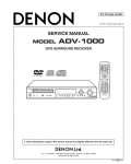 Сервисная инструкция Denon ADV-1000
