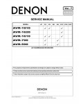 Сервисная инструкция Denon AVR-1610, AVR-1620