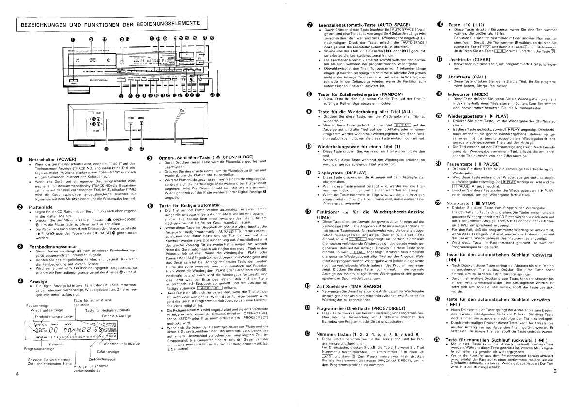 Сервисная инструкция Denon DCD-1520