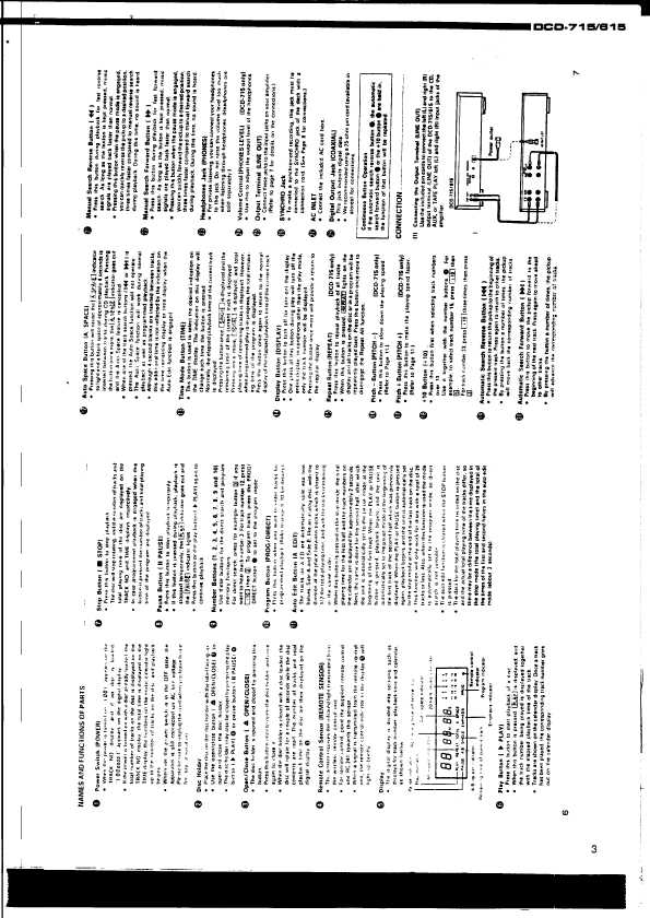 Сервисная инструкция Denon DCD-615, DCD-715