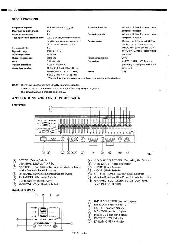 Сервисная инструкция Denon DE-70