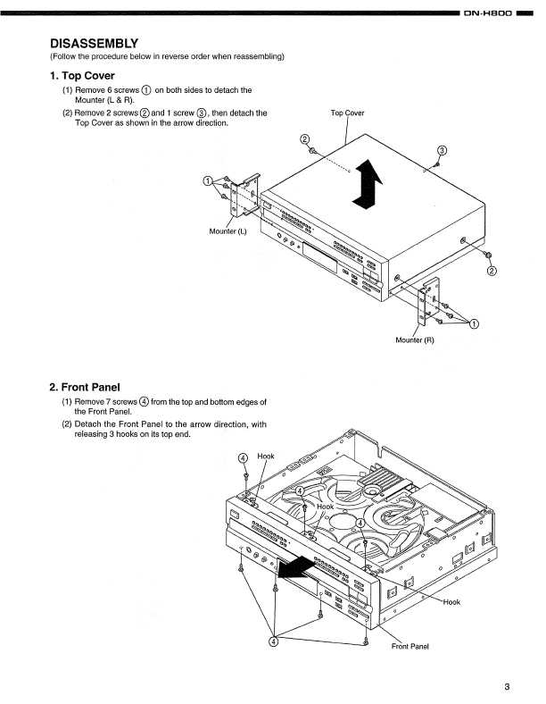 Сервисная инструкция Denon DN-H800