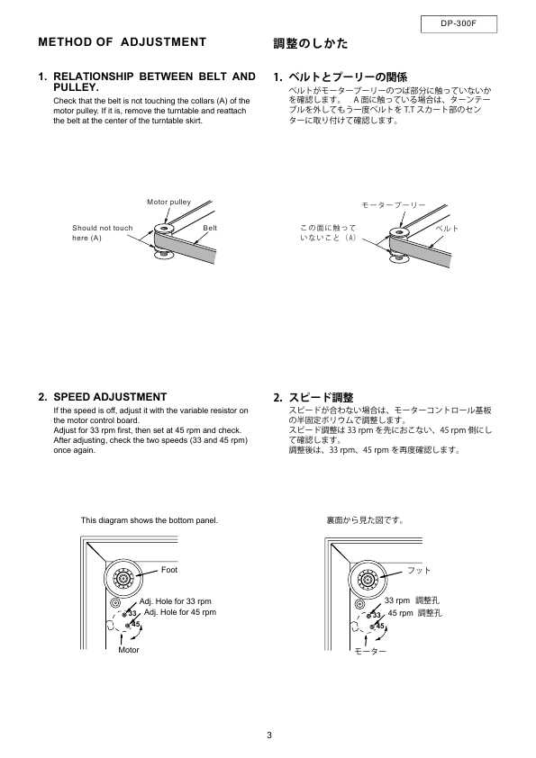 Сервисная инструкция Denon DP-300F