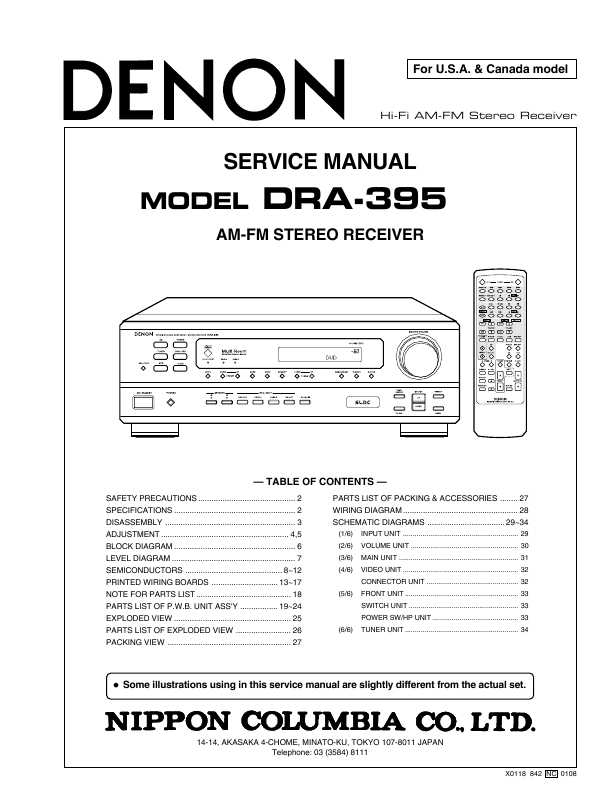 Сервисная инструкция Denon DRA-295, DRA-395