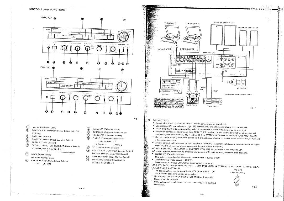 Сервисная инструкция Denon PMA-757, PMA-777