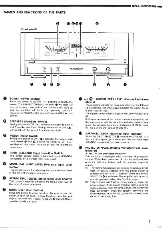 Сервисная инструкция Denon POA-3000RG