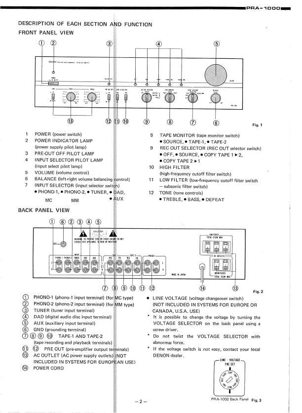 Сервисная инструкция Denon PRA-1000