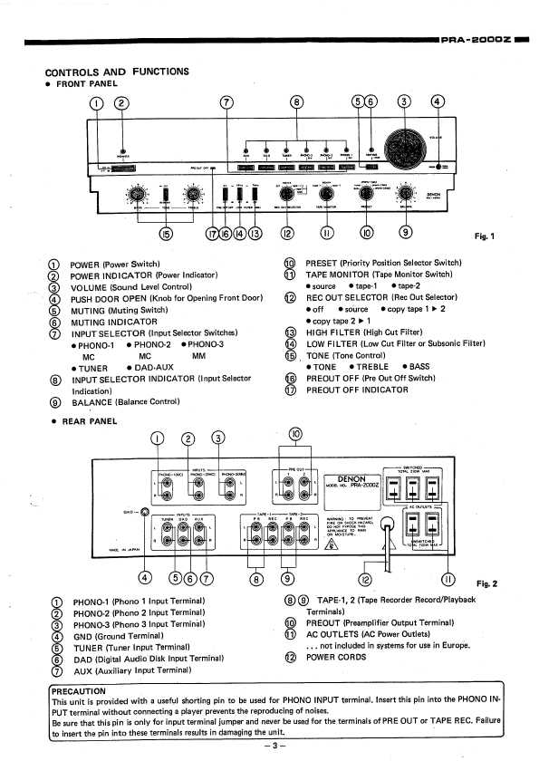 Сервисная инструкция Denon PRA-2000Z