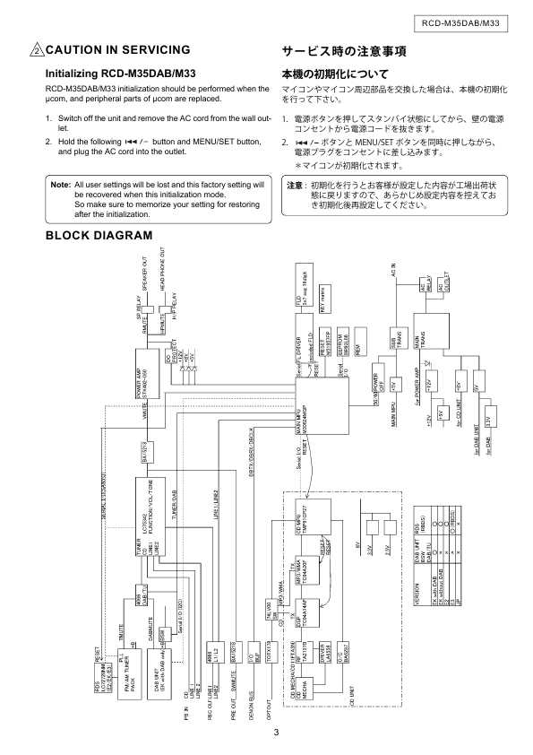 Сервисная инструкция Denon RCD-M33, RCD-M35DAB