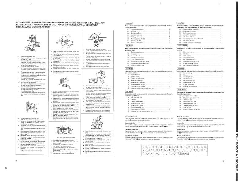 Сервисная инструкция Denon TU-1500, TU-1500RD