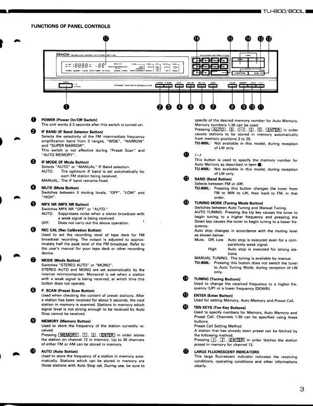 Сервисная инструкция Denon TU-800, 800L