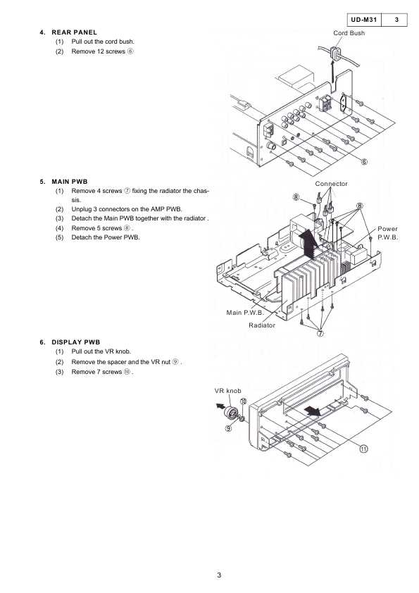 Сервисная инструкция Denon UD-M31 v.2