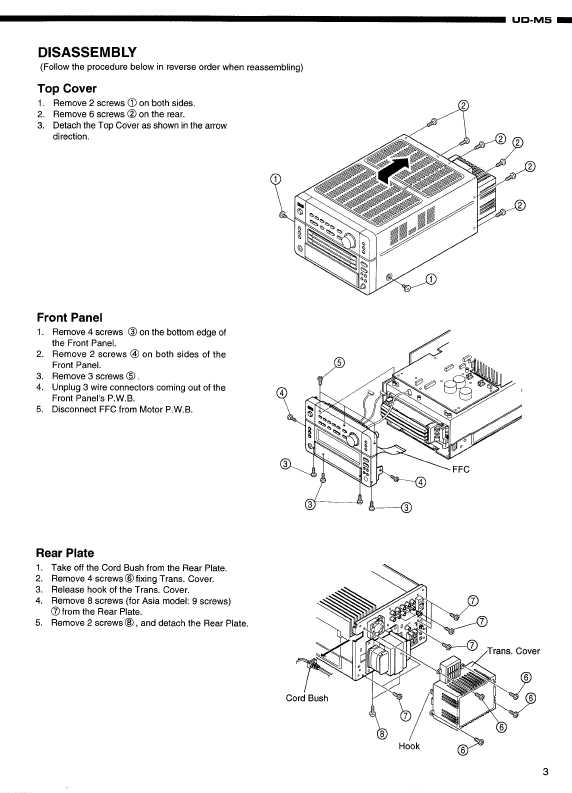 Сервисная инструкция Denon UD-M5