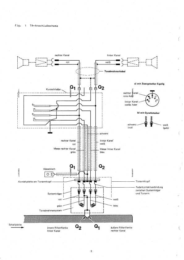 Сервисная инструкция DUAL 1226, DE