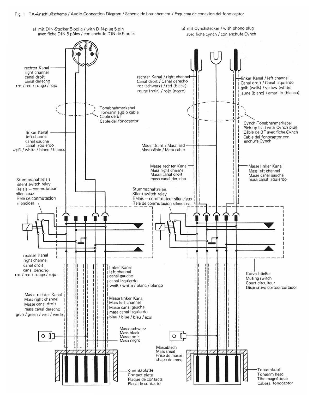 Сервисная инструкция Dual CS-731Q