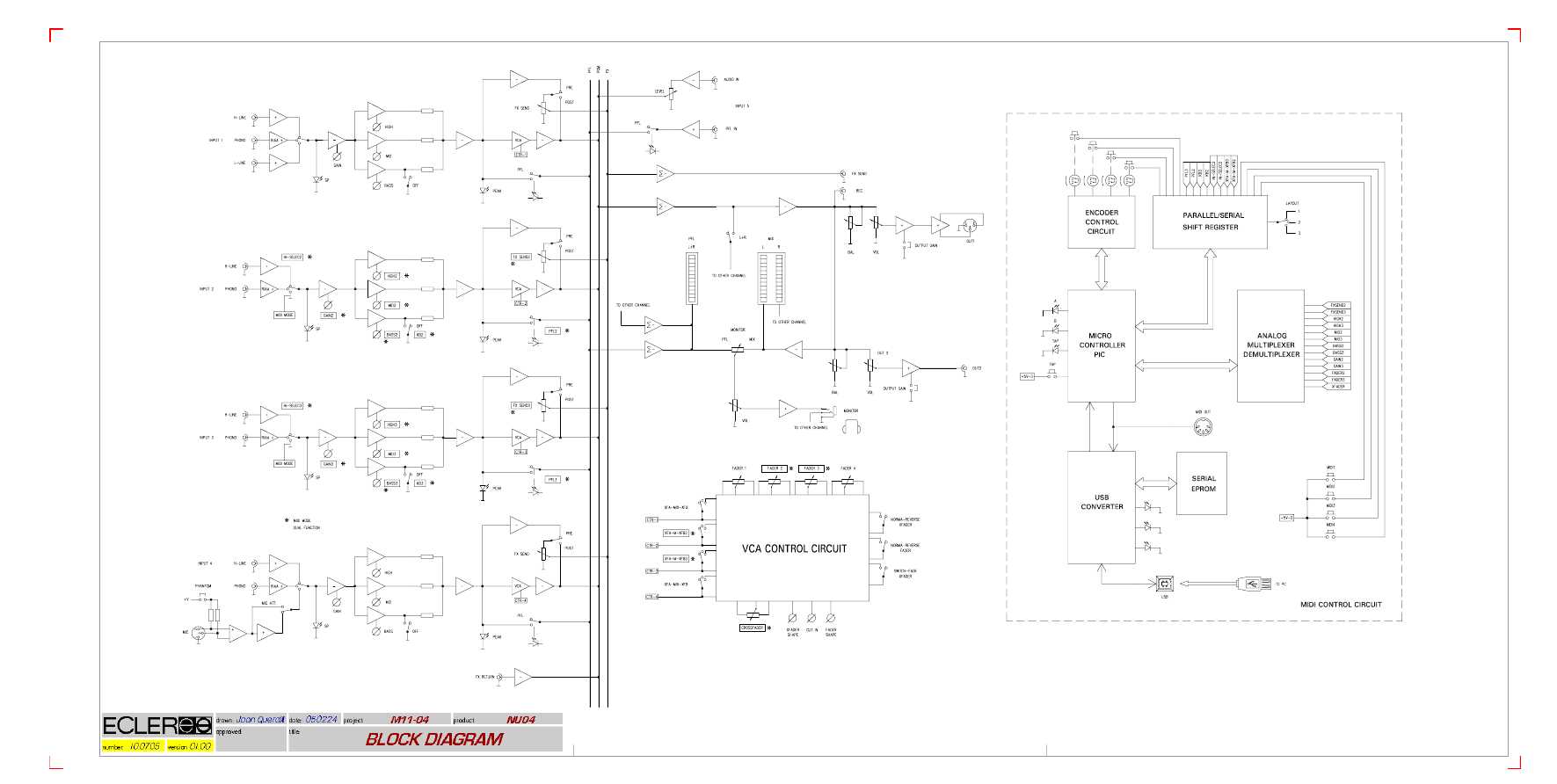 Сервисная инструкция Ecler NUO4