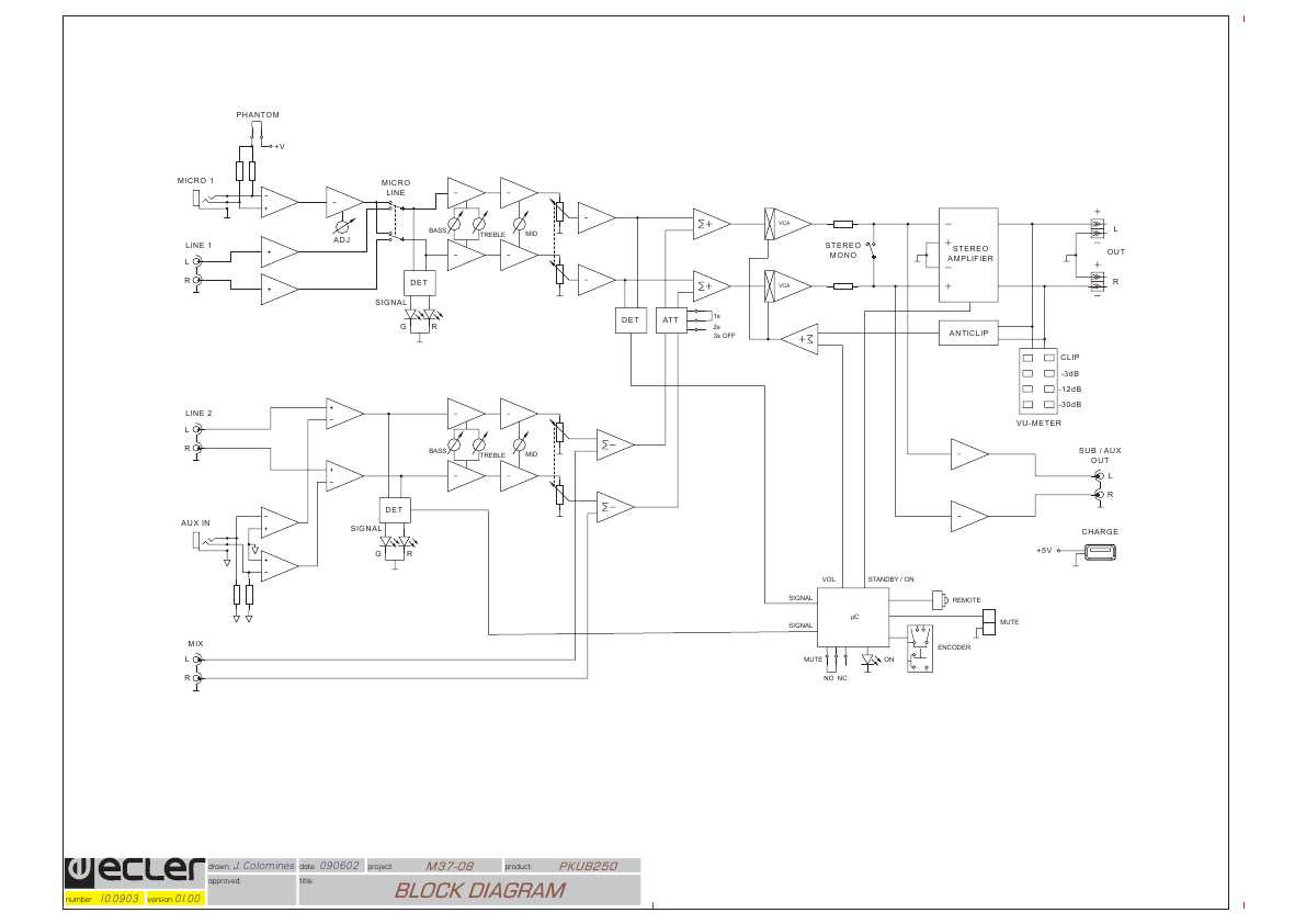 Сервисная инструкция Ecler PKUB250