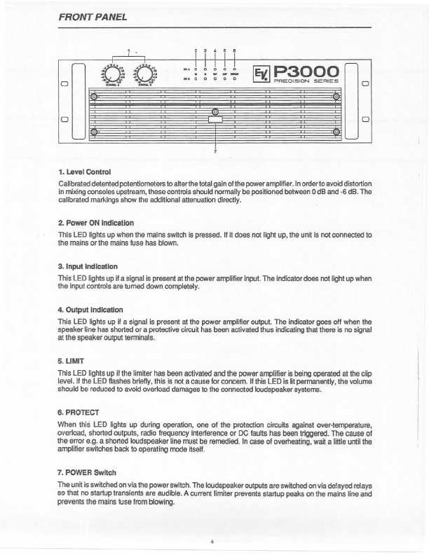 Сервисная инструкция Electro-Voice P3000