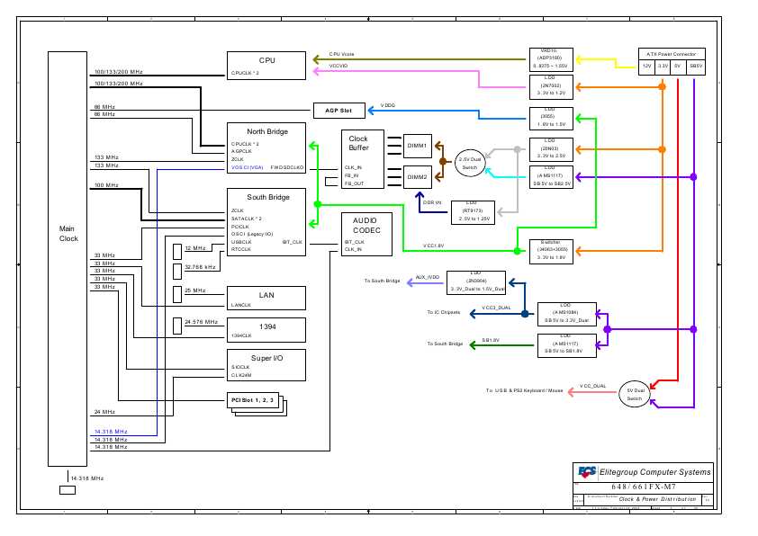 Схема Elitegroup ECS 648FX-M7 REV.3.0
