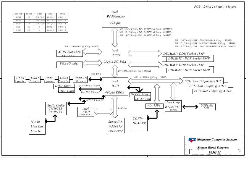 Схема Elitegroup ECS 848P-M REV.6.0