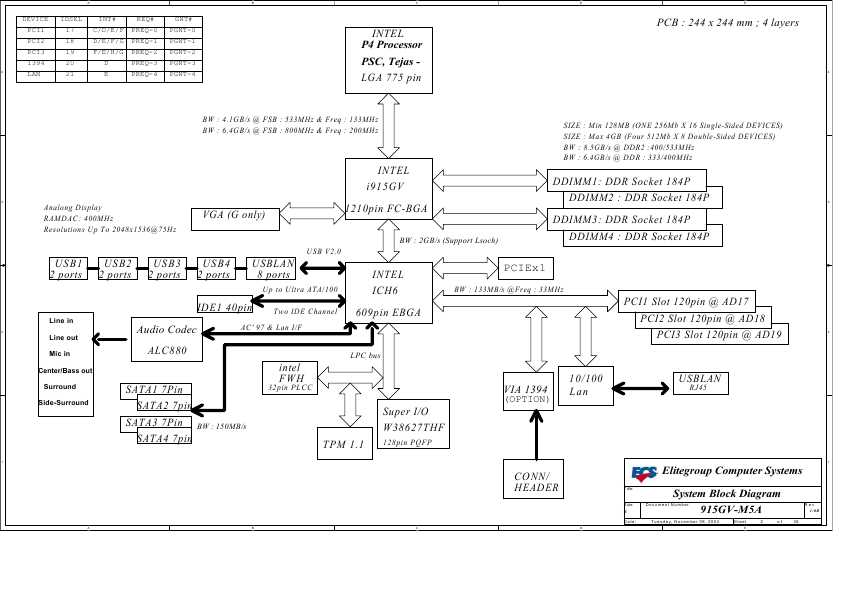 Схема Elitegroup ECS 915GV-M5A REV.1.0B