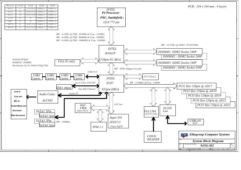 Схема Elitegroup ECS 945G-M2 REV.1.0