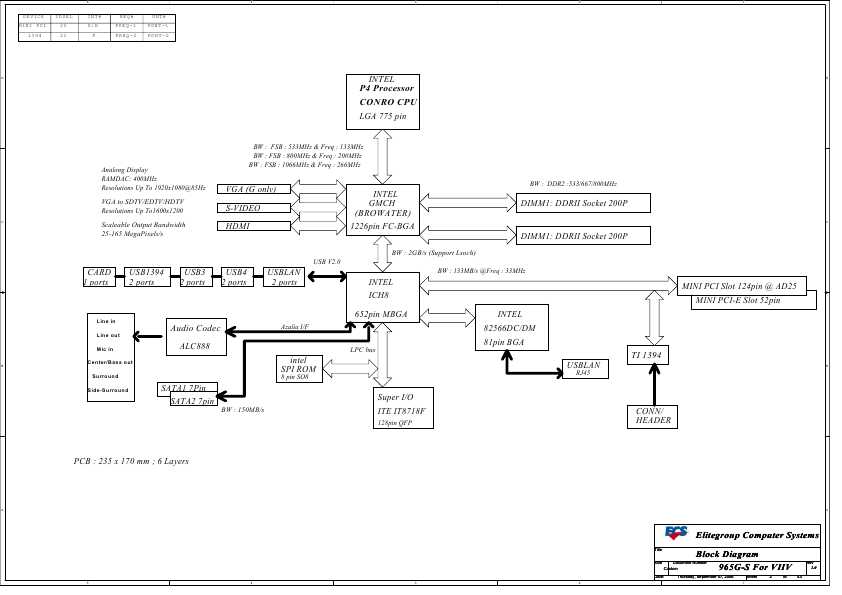 Схема Elitegroup ECS 965G-S FOR VIIV REV.1.0